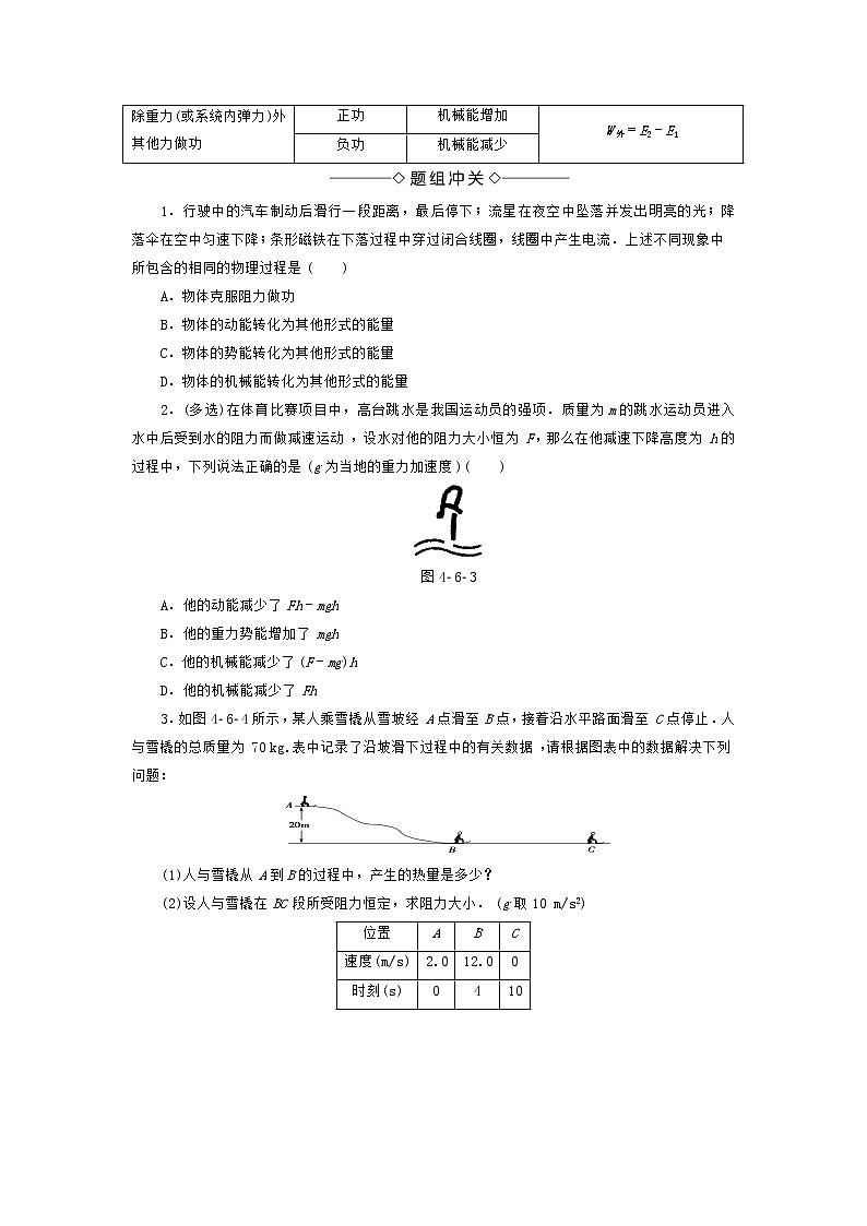 高中物理必修二第四章第六节4.6能源的开发利用课件02