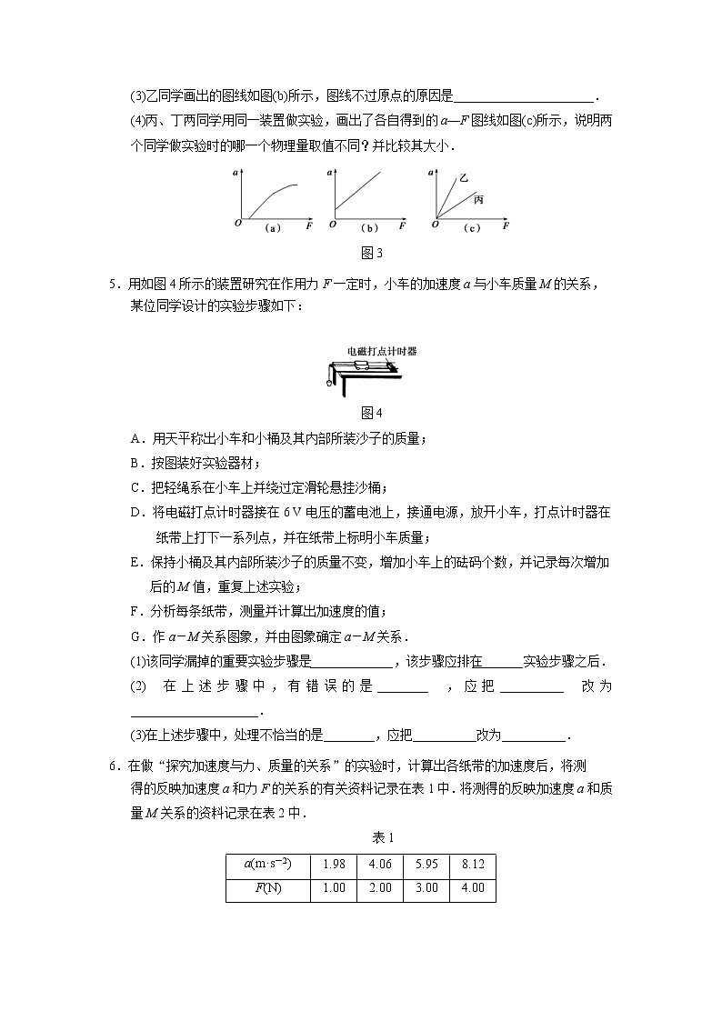 高中物理必修1第4章 同步训练2 (含答案)人教版02