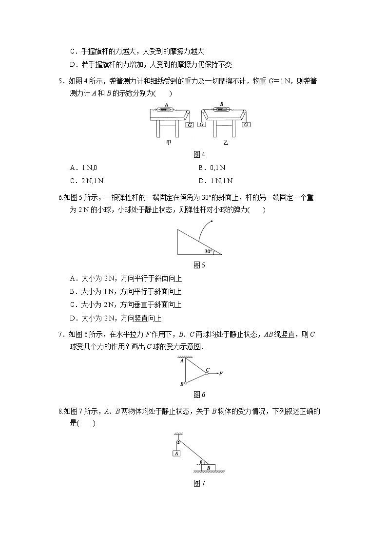 高中物理必修1第3章 同步训练4 (含答案)人教版02