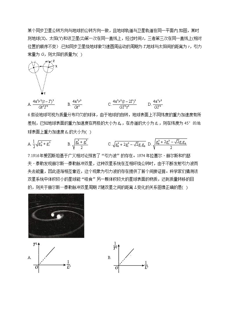 高一物理人教版必修二单元知识检测 第六章 万有引力与航天 A卷02