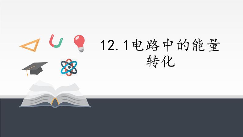 人教版（2019）高中物理必修三第12章第一节电路中的能量转化课件第1页