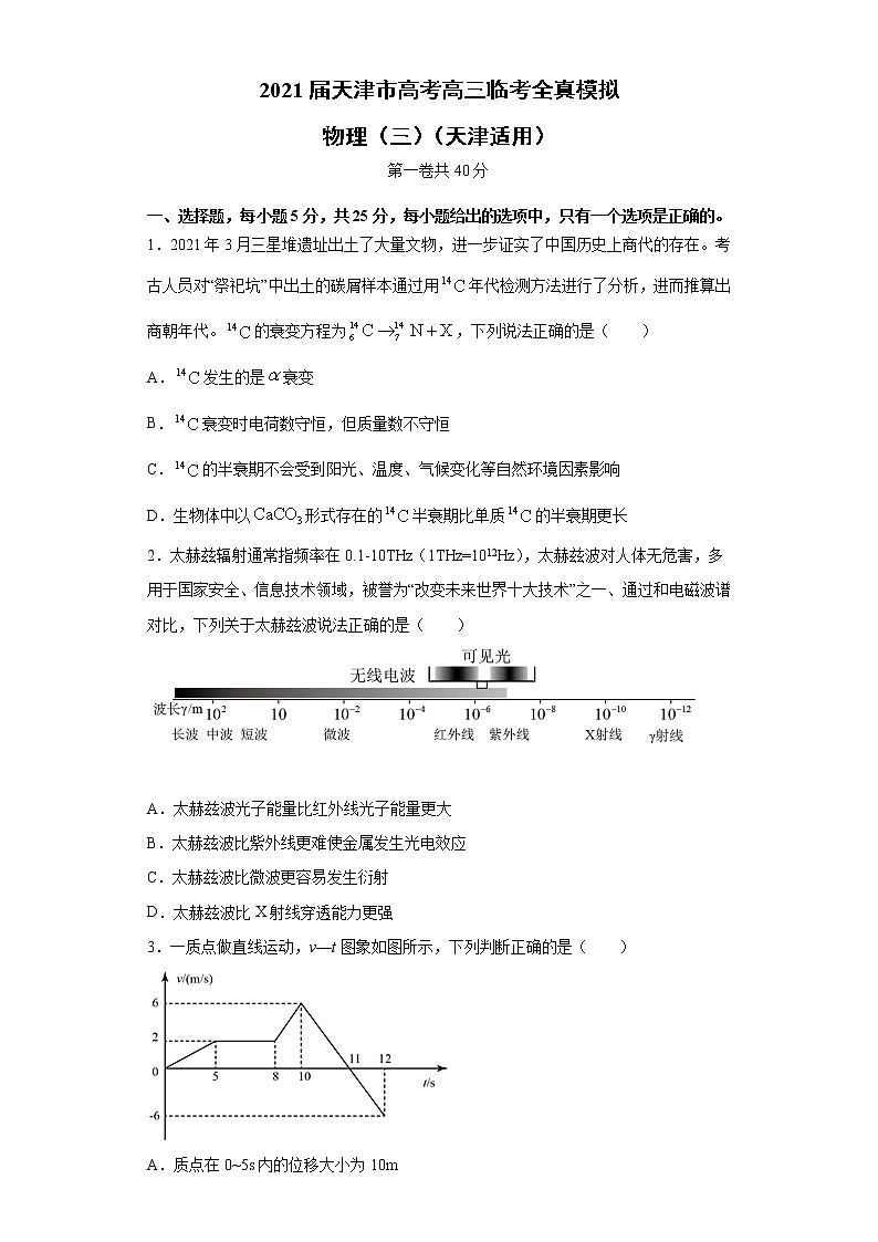 2021届天津市高考高三临考全真模拟 物理（四）第1页