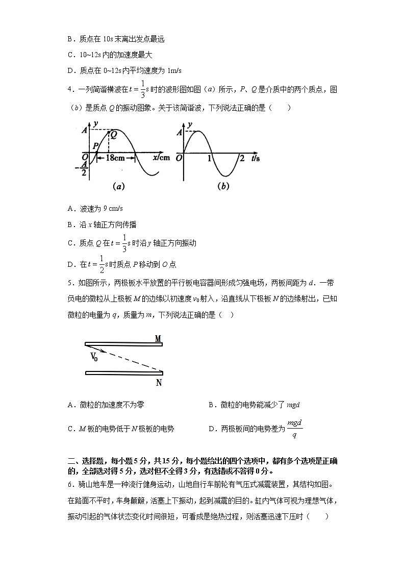 2021届天津市高考高三临考全真模拟 物理（四）第2页