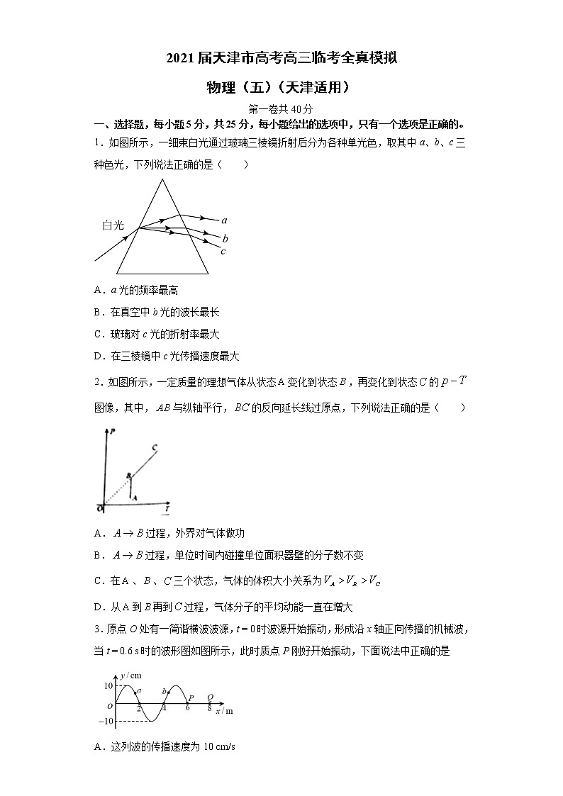 2021届天津市高考高三临考全真模拟 物理（五） 试卷01