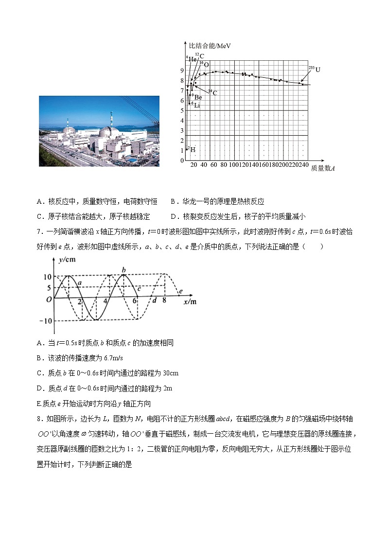 2021届天津市高考高三临考全真模拟 物理（一） 试卷03