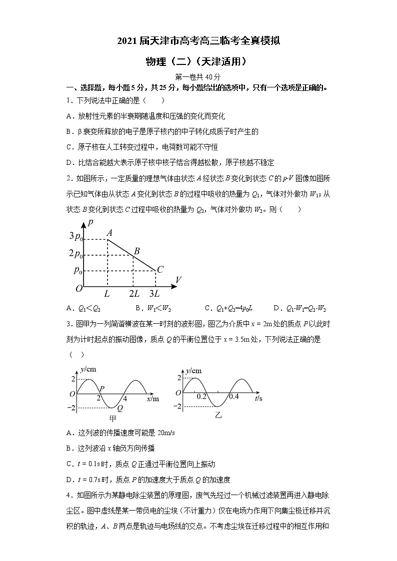 2021届天津市高考高三临考全真模拟 物理（二）第1页