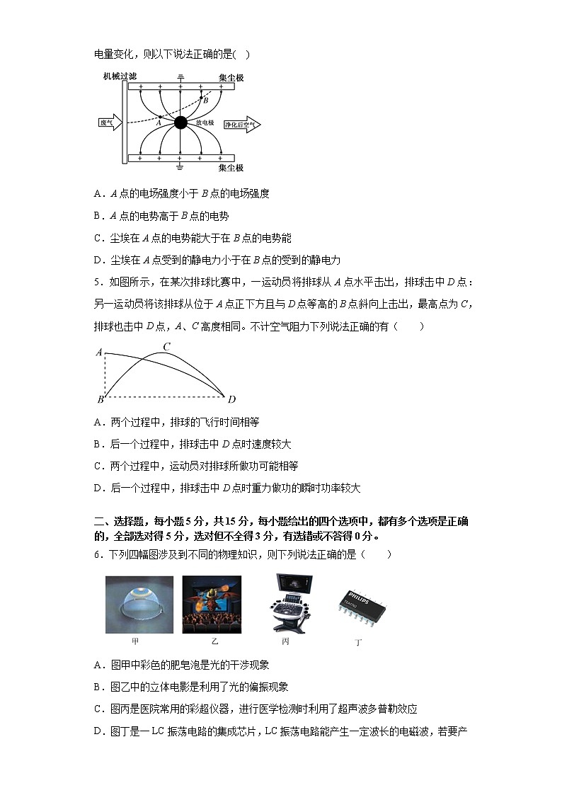 2021届天津市高考高三临考全真模拟 物理（二）第2页
