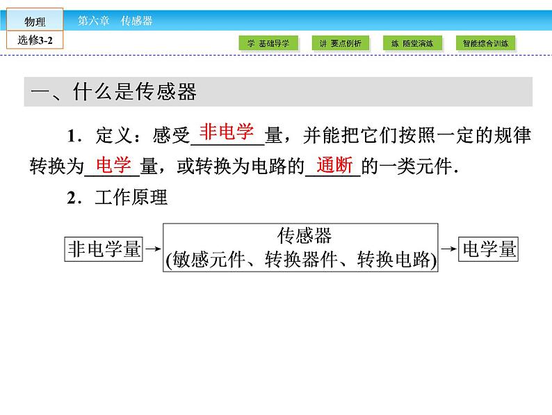 （人教版）高中物理选修3-2课件：第6章 传感器105