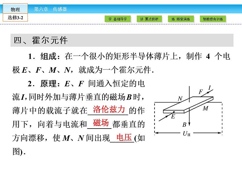 （人教版）高中物理选修3-2课件：第6章 传感器108