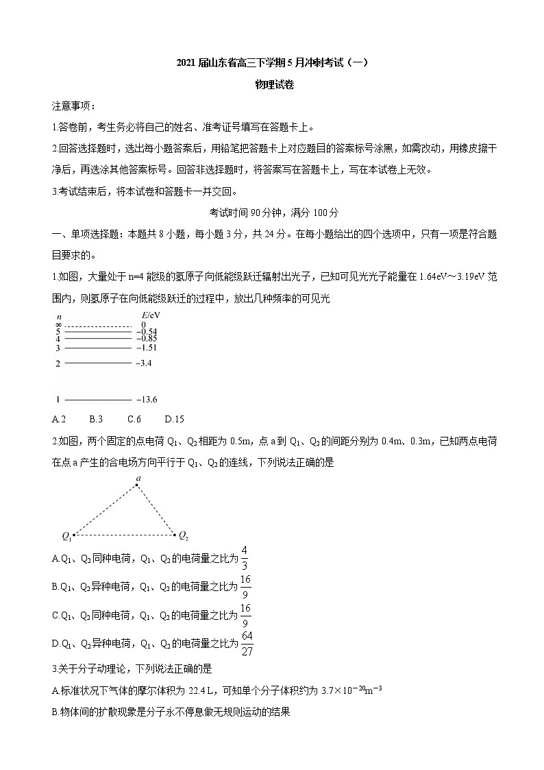 2021届山东省高三下学期5月冲刺考试（一） 物理01