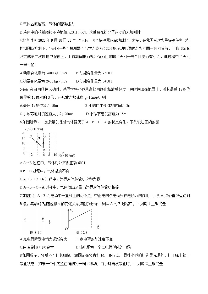 2021届山东省高三下学期5月冲刺考试（一） 物理02