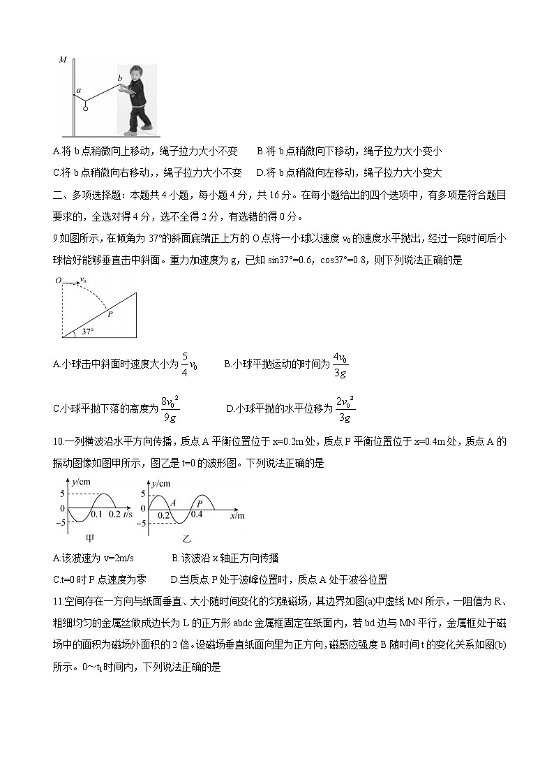 2021届山东省高三下学期5月冲刺考试（一） 物理03
