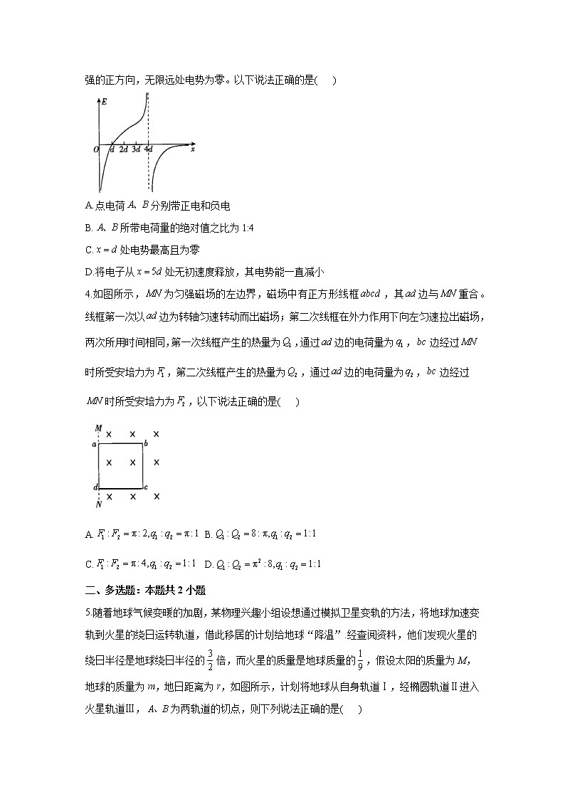 2021届湖南省长沙市长郡中学高三下学期考前物理保温练习卷（二）02