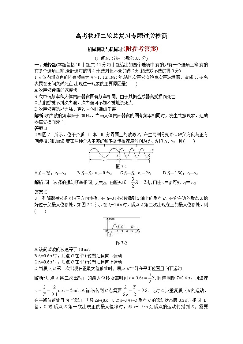 80高考物理二轮总复习专题过关检测--专题：机械振动与机械波(全部含详细答案解析)80第1页