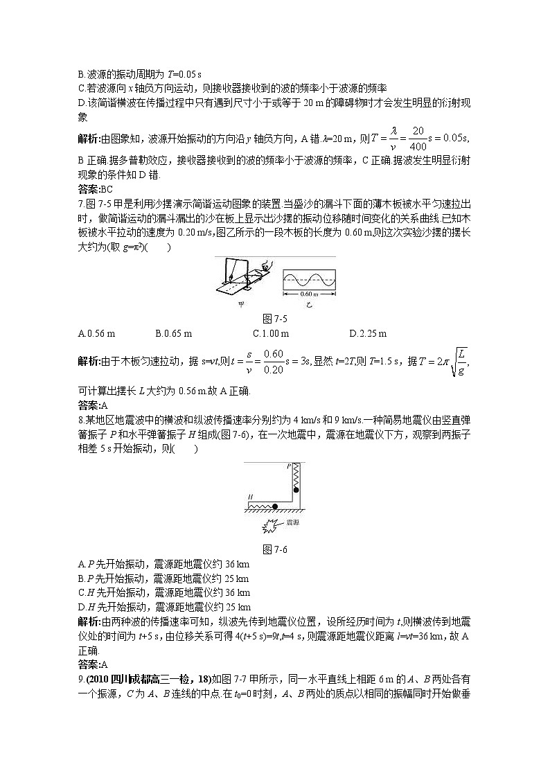 80高考物理二轮总复习专题过关检测--专题：机械振动与机械波(全部含详细答案解析)80第3页