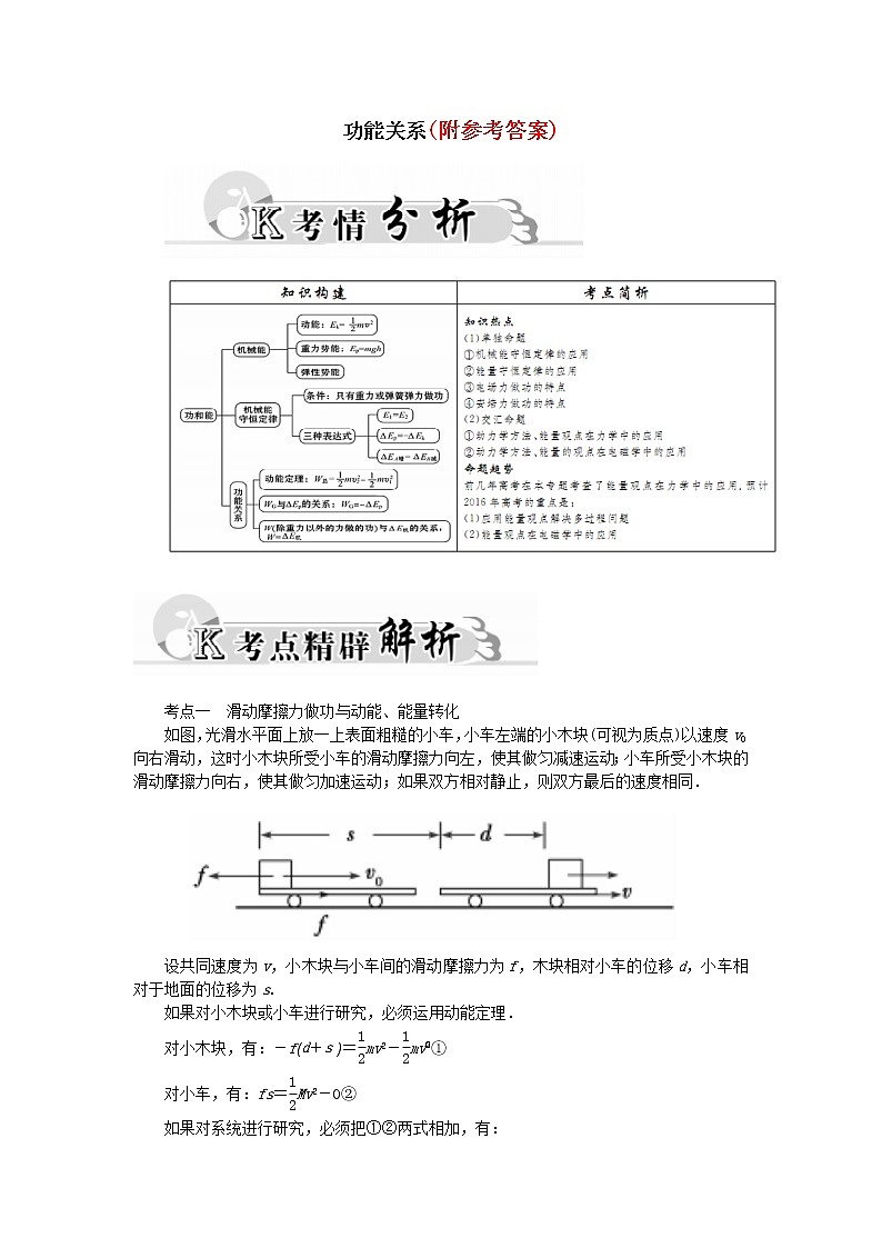 41高考物理二轮复习-专题2-第2课-功能关系试题4101
