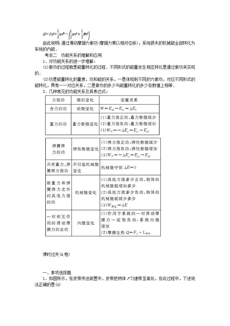 41高考物理二轮复习-专题2-第2课-功能关系试题4102