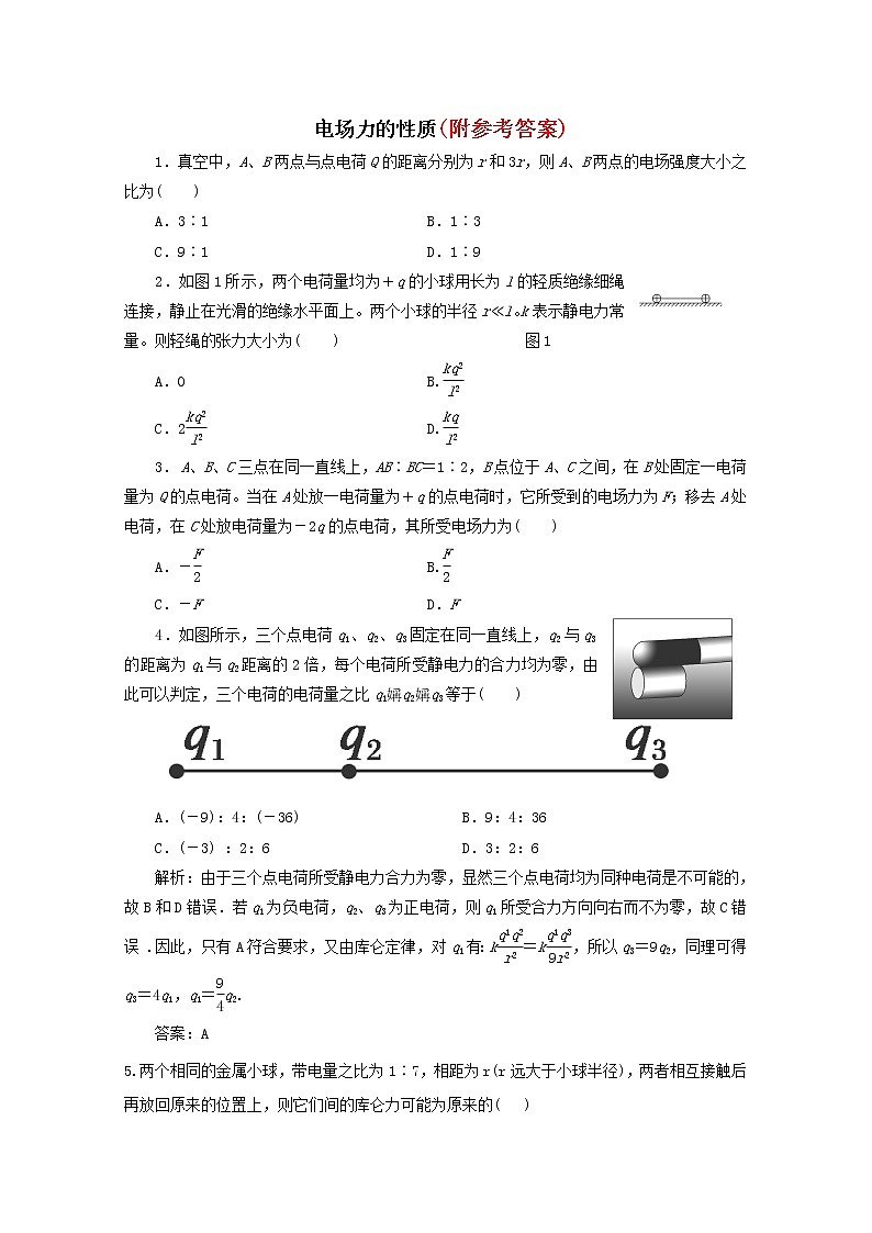 65高考物理二轮复习专题训练：电场力的性质(含答案详解)新人教版65第1页