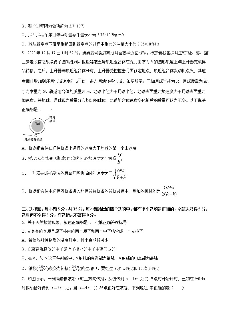 2021届天津市高三高考物理临考练习六（无答案）第2页