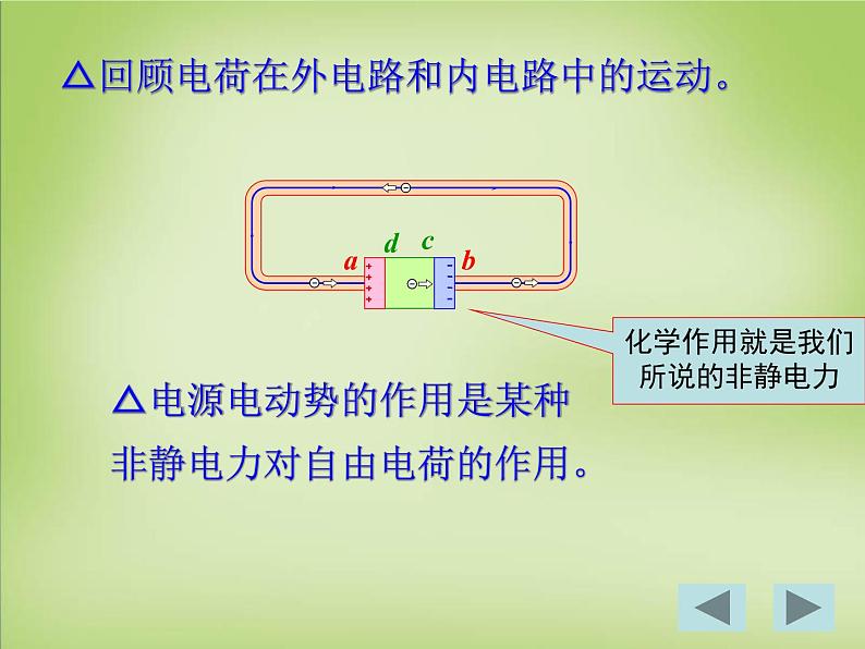 高中物理 4.5感生电动势和动生电动势课件 新人教版选修3-2第3页