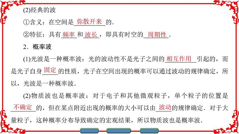 高中物理人教版选修3-5（课件）第十七章 波粒二象性 4 概率波 5 不确定性关系04