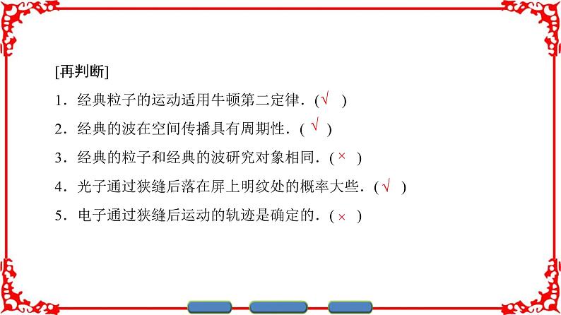 高中物理人教版选修3-5（课件）第十七章 波粒二象性 4 概率波 5 不确定性关系05