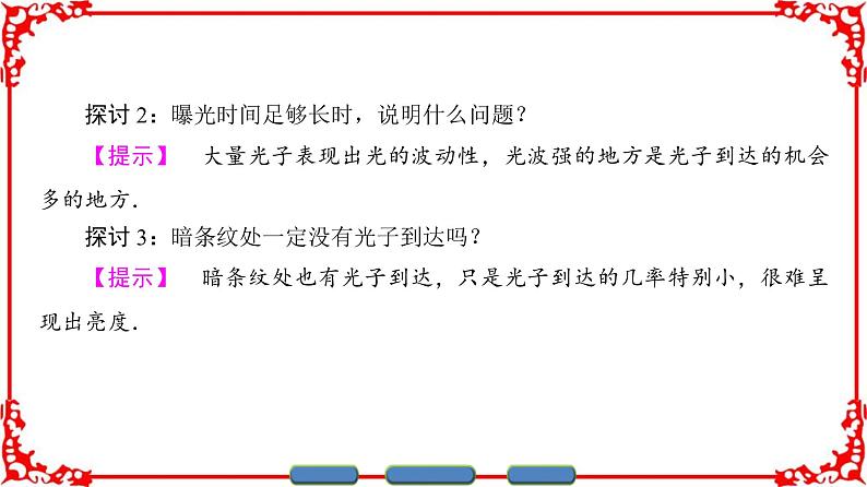 高中物理人教版选修3-5（课件）第十七章 波粒二象性 4 概率波 5 不确定性关系08