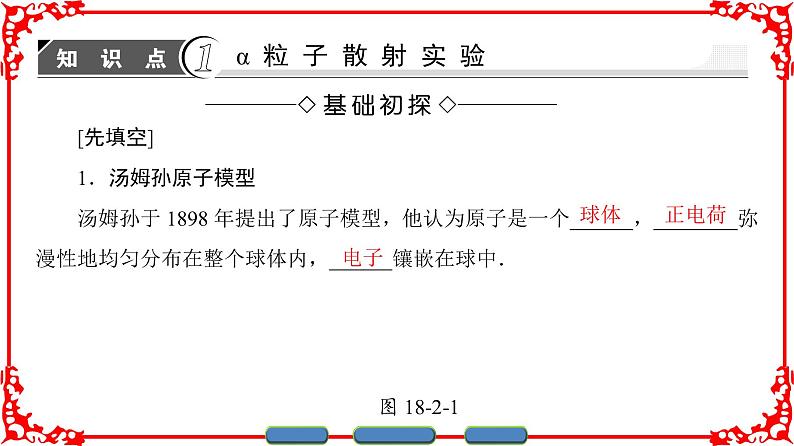 高中物理人教版选修3-5（课件）第十八章 原子结构 2 原子的核式结构模型03