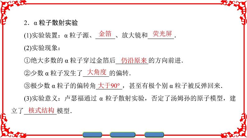 高中物理人教版选修3-5（课件）第十八章 原子结构 2 原子的核式结构模型04