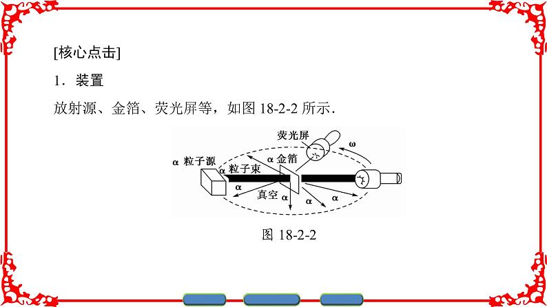 高中物理人教版选修3-5（课件）第十八章 原子结构 2 原子的核式结构模型08