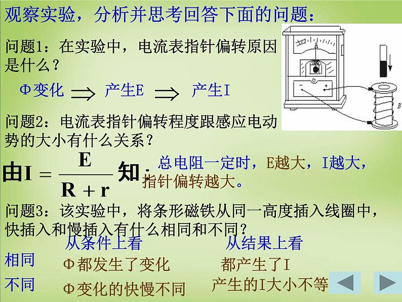 高中物理 4.3法拉第电磁感应定律课件 新人教版选修3-206