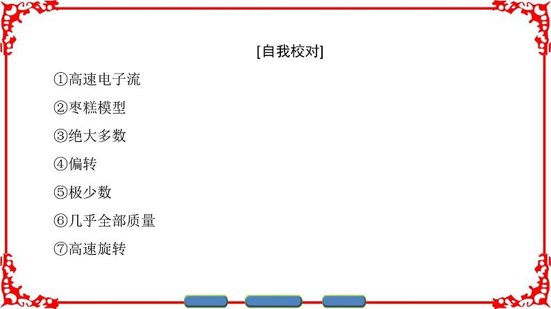 高中物理人教版选修3-5（课件）第十八章 原子结构 章末分层突破04