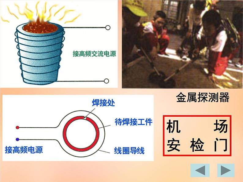 高中物理 4.7涡流课件 新人教版选修3-203