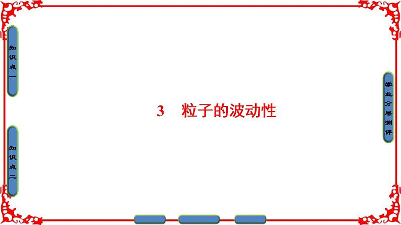 高中物理人教版选修3-5（课件）第十七章 波粒二象性 3 粒子的波动性01