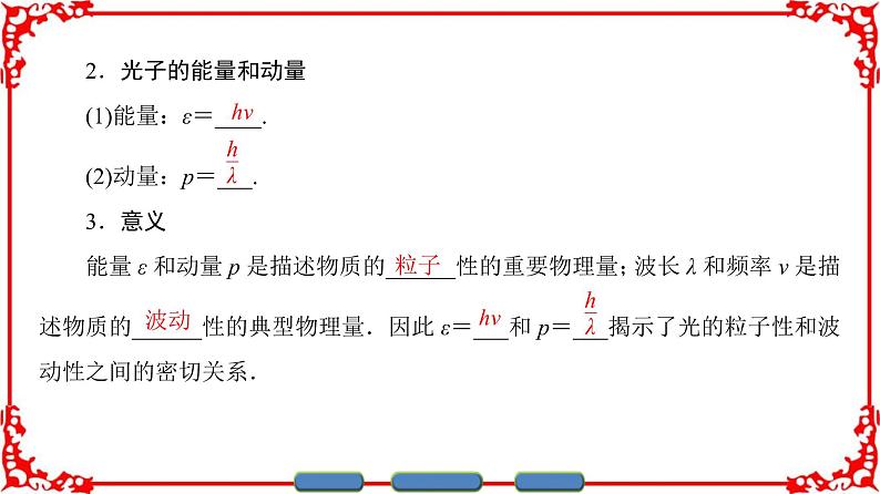 高中物理人教版选修3-5（课件）第十七章 波粒二象性 3 粒子的波动性04