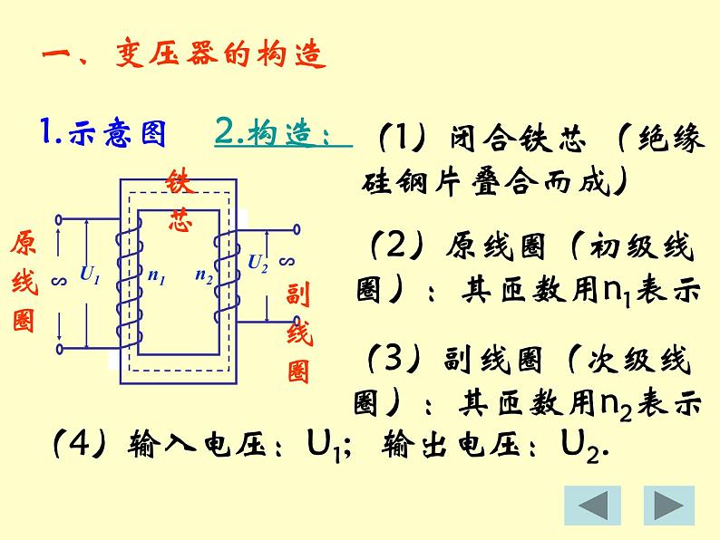 高中物理 5.4变压器课件 新人教版选修3-204