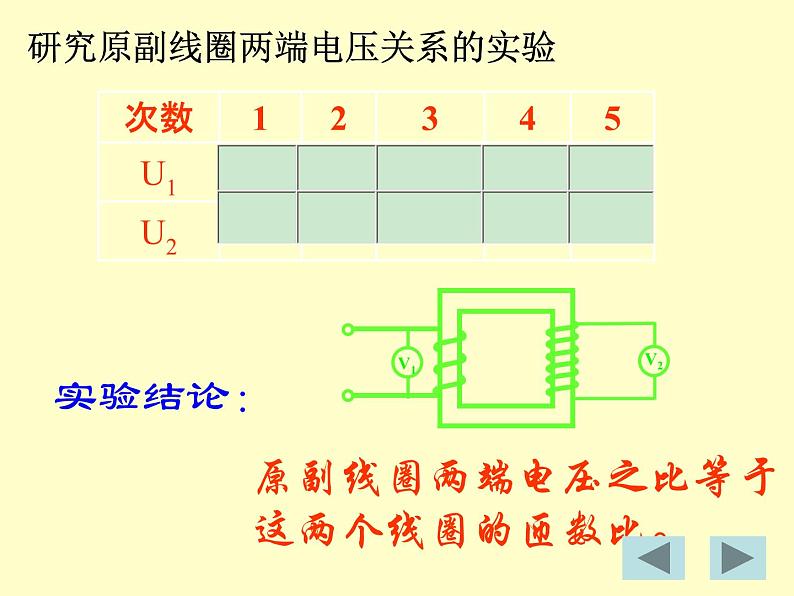 高中物理 5.4变压器课件 新人教版选修3-208