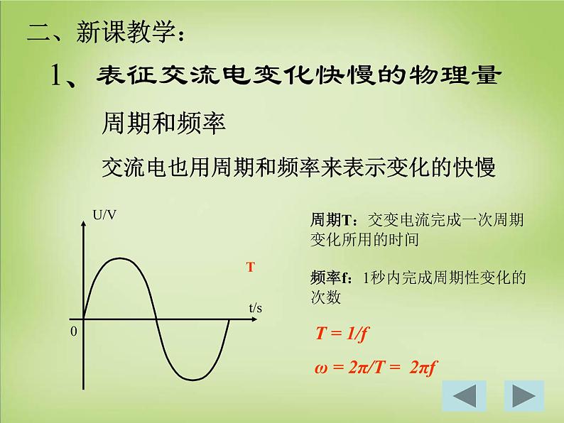 高中物理 5.2描述交变电流的物理量课件 新人教版选修3-204