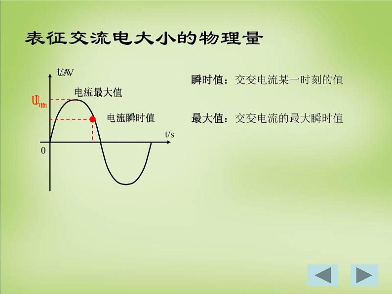 高中物理 5.2描述交变电流的物理量课件 新人教版选修3-207