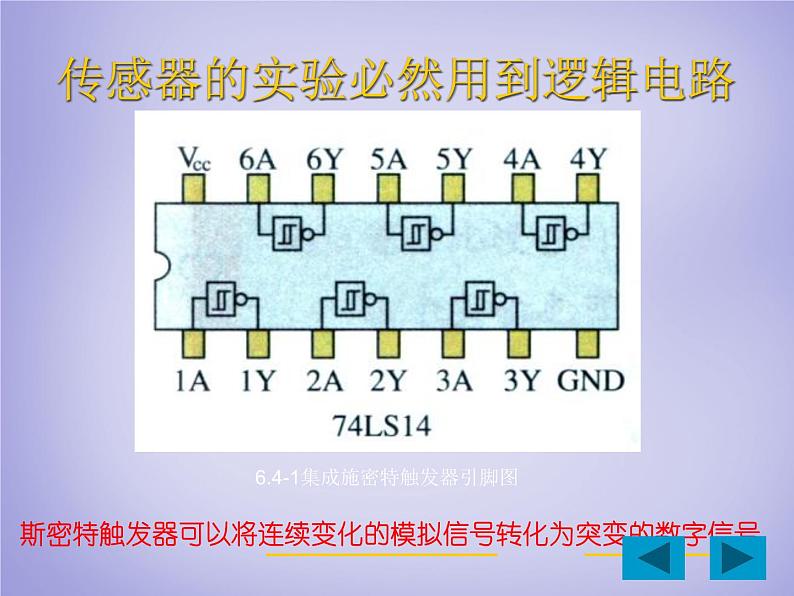 高中物理 6.4传感器的应用实验课件 新人教版选修3-202