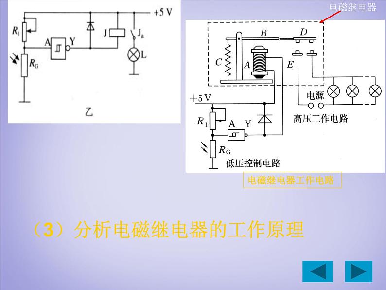 高中物理 6.4传感器的应用实验课件 新人教版选修3-205