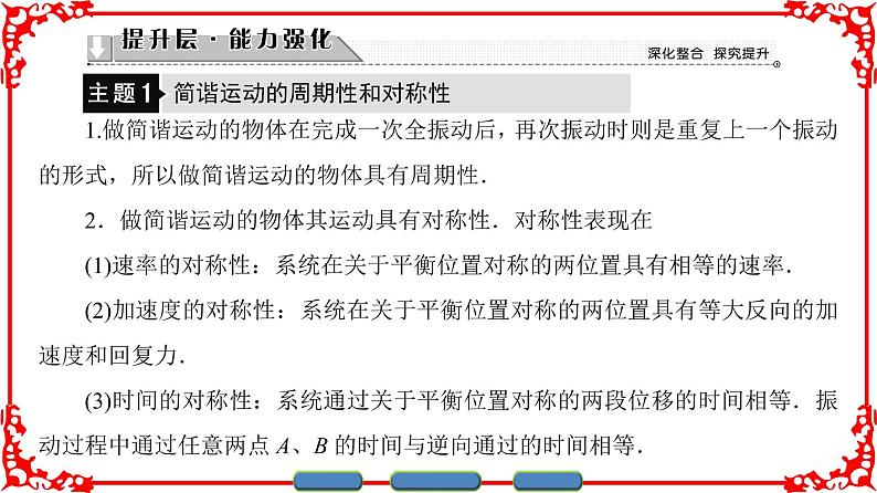 高中物理人教版选修3-4（课件）第十一章 机械振动 章末分层突破05
