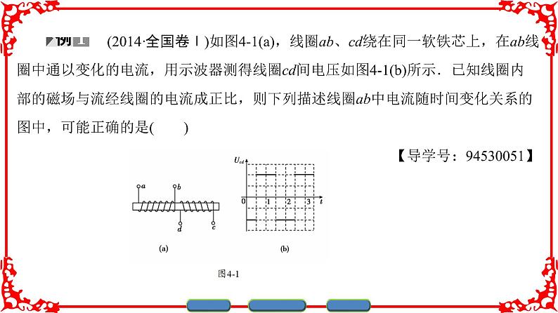 高中物理人教版选修3-2（课件）第四章 电磁感应 章末分层突破06