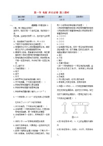 人教版 (新课标)选修1一、电荷   库仑定律第2课时一课一练