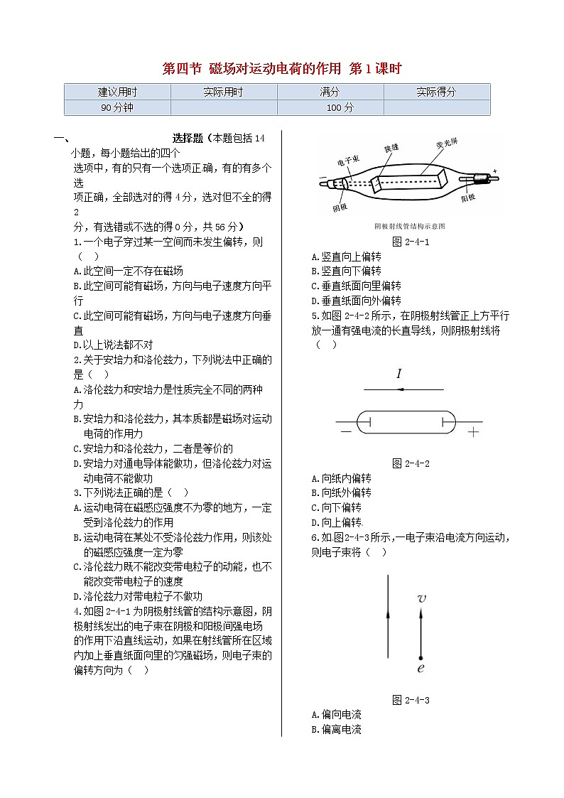 高中物理 第二章 第四节 磁场对运动电荷的作用第1课时同步检测 新人教版选修1-101
