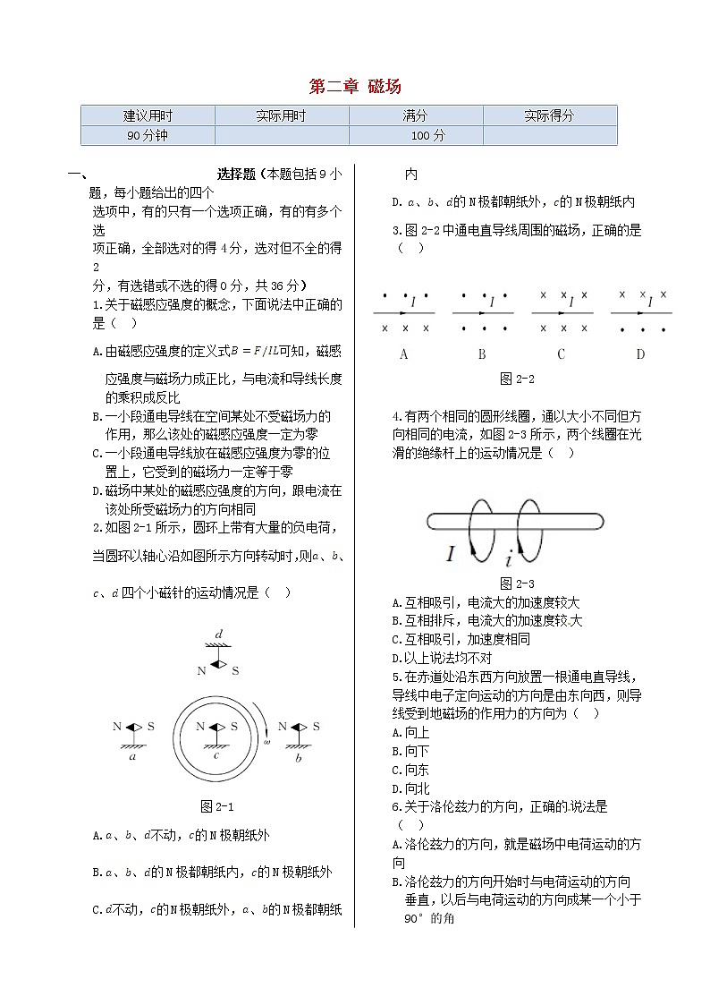 高中物理 第二章 磁场同步检测 新人教版选修1-101