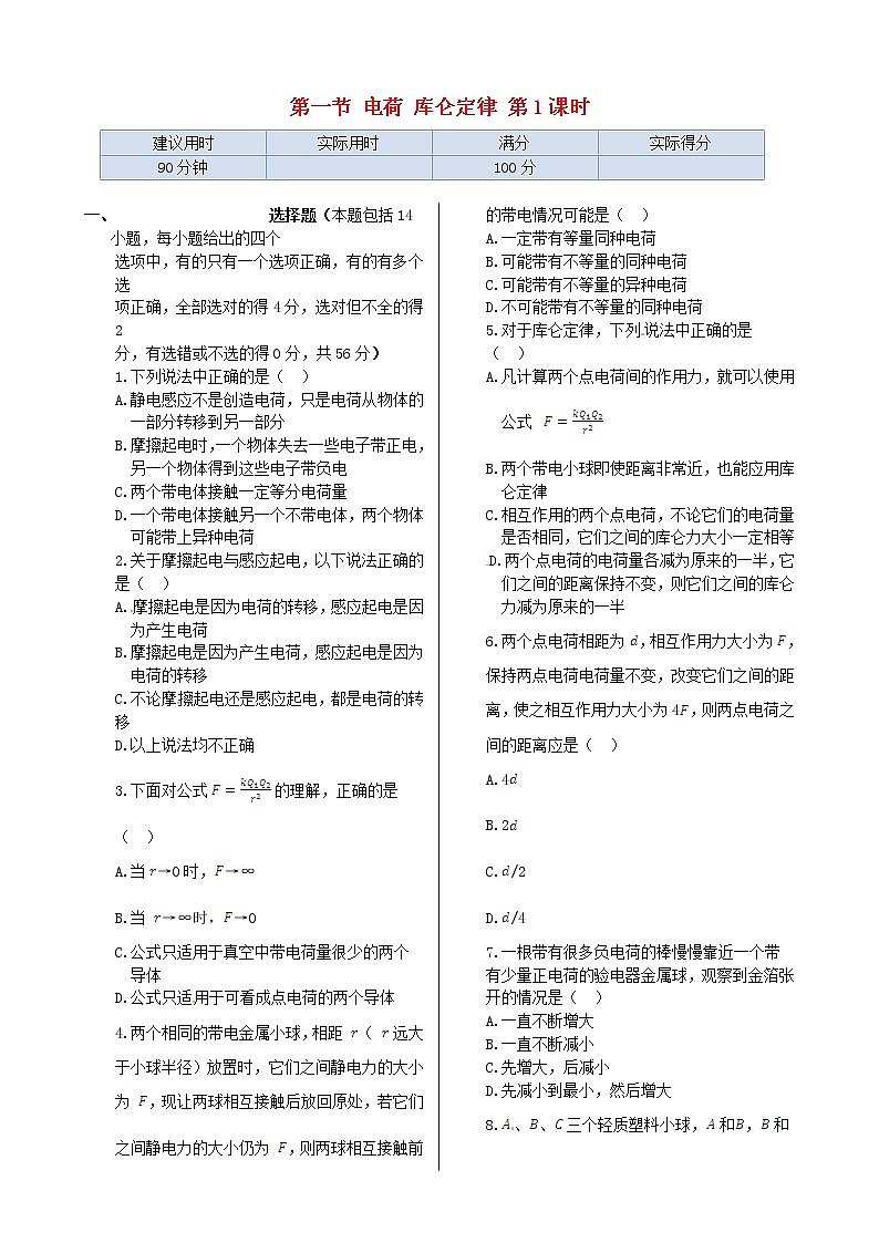 高中物理 第一章 第一节 电荷 库仑定律第1课时同步检测 新人教版选修1-101