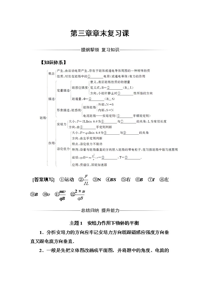 人教版高中物理选修3-1练习：第三章章末复习课 word版含答案01