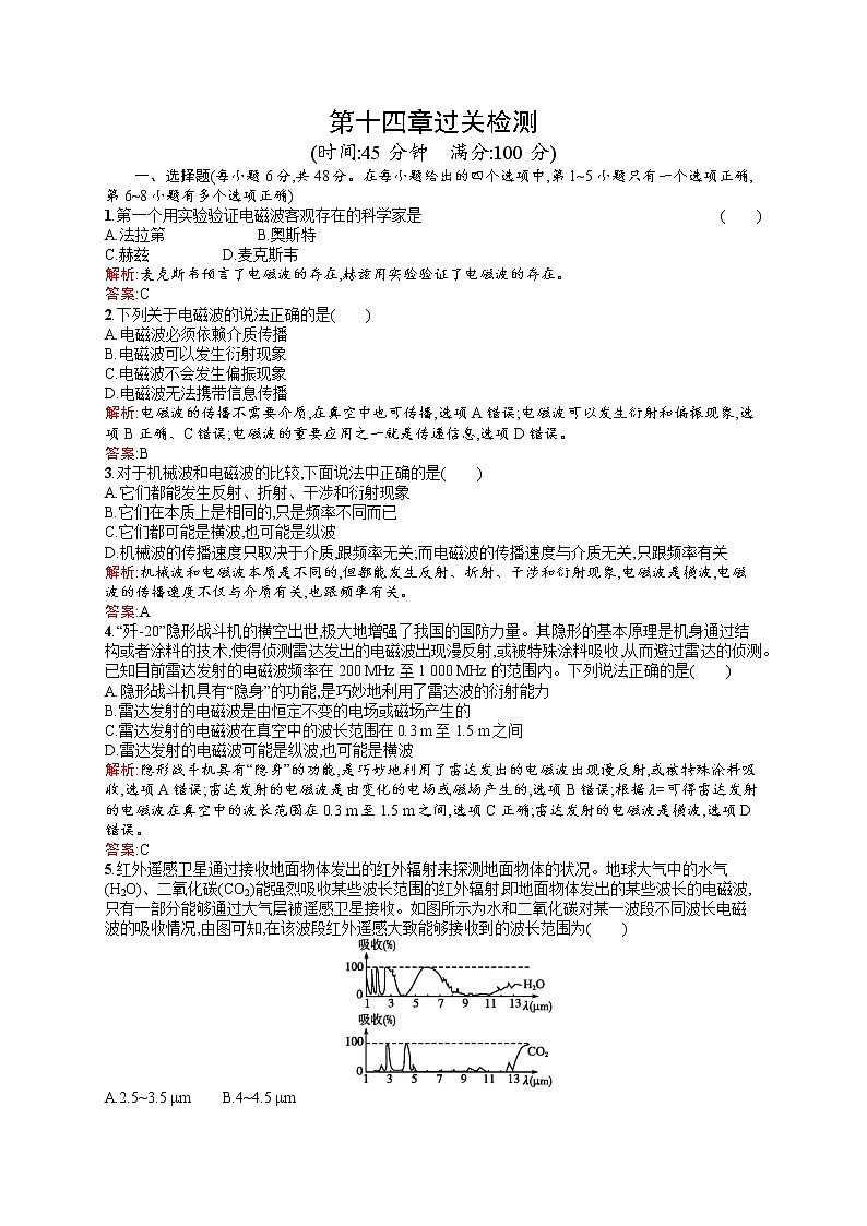 高中物理人教版选修3-4检测：第十四章过关检测 word版含解析01