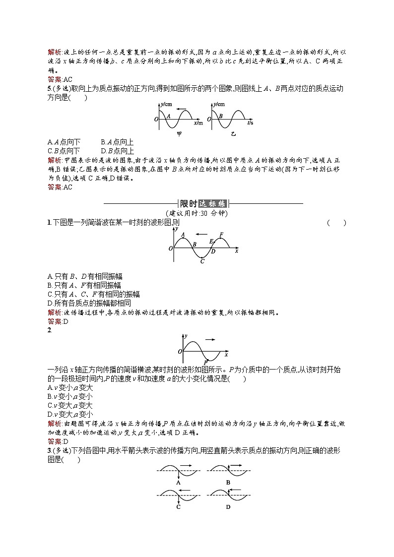 高中物理人教版选修3-4课时训练12.2波的图象 word版含解析02